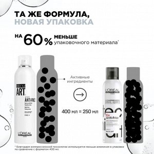 ФИКС АНТИ-ФРИЗЗ Спрей  для фиксации и контроля пушистости  (фикс.4) 250 мл