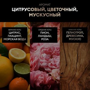 Спрей для объема волос Tresemme Beauty-full Volume 190мл