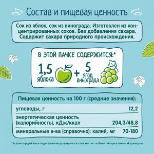 ФРУТОНЯНЯ 0,2л Сок яблоко-виноград осветленный