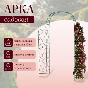 Арка садовая, 230 * 125 * 36,5 см, для вьющихся растений, металлическая, зелёная