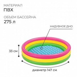 Бассейн надувной INTEX «Радуга», 147x33 см, от 2 лет, 57422NP