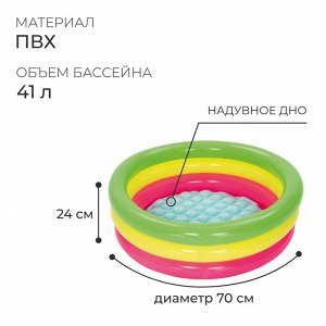 Бассейн надувной Bestway «Радуга», 70x24 см, от 2 лет, 51128