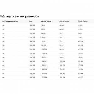 Размерная сетка