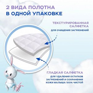 СОЛНЦЕ И ЛУНА Влажные салфетки детские ЛЬНЯНЫЕ с крышкой (72 шт )