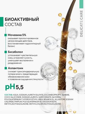 Шампунь успокаивающий для чувствительной и сухой кожи головы Calming Shampoo, 420 мл