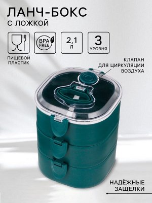 Ланч-бокс с отделениями, контейнер для еды «Антрима», 2.1 л, с ложкой, 3 уровня, 17?15 см, пластик, синий