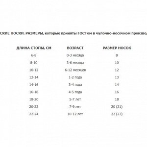 Размерная сетка
