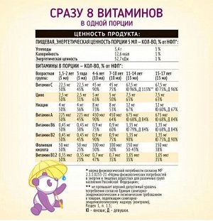 Сироп, "Мультивитамины СТОП ПРОСТУДА для детей 1,5+", 150 мл