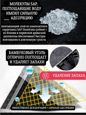 NONAME BY COSMO Пеленки для животных угольные бамбуковые одноразовые гелевые 50шт, 60 x 45 см