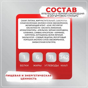 Конфеты "Мартелетто" в йогуртовой глазури Апельсин и Чёрная смородина Акконд 500 г (+-10 гр)