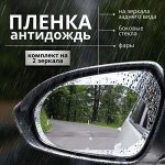 Плёнка антидождь зеркал — видимость без капель! 🌧 ️
