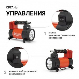 Компрессор автомобильный Autoprofi Агрессор AGR-50L, 12В, 23А, 50л/мин, 10атм, фонарь