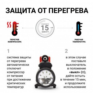 Компрессор автомобильный Autoprofi Агрессор AGR-50L, 12В, 23А, 50л/мин, 10атм, фонарь