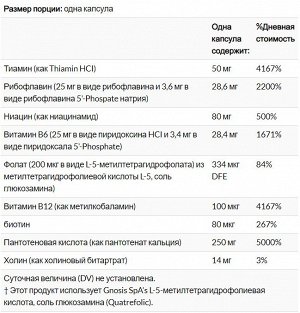 Thorne Research, Подавляющий стресс B-комплекс, 60 растительных капсул