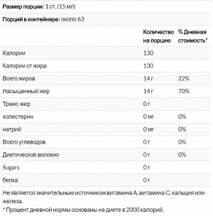 Nutiva, Органическое жидкое кокосовое масло, классическое, 32 жидкие унции (946 мл)