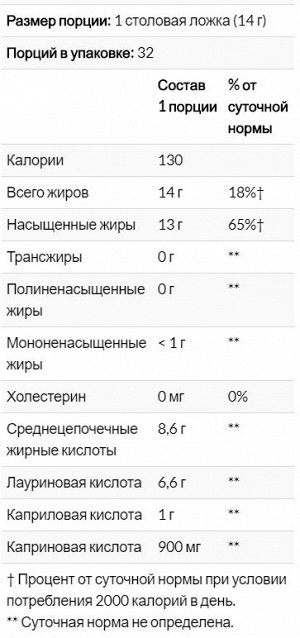 Nature's Way, Органическое кокосовое масло, холодного отжима, 448 г