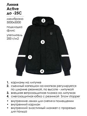 Куртка текстильная с полиуретановым покрытием для мальчиков черный