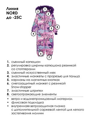 Комбинезон текстильный с полиуретановым покрытием для девочек разноцветный