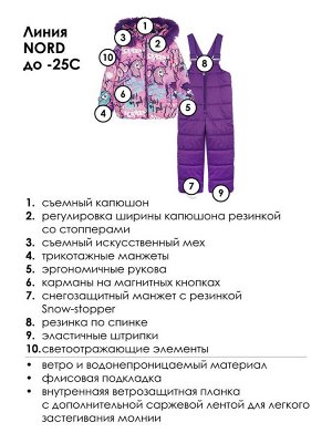 Комплект текстильный с полиуретановым покрытием для девочек: куртка, полукомбинезон разноцветный