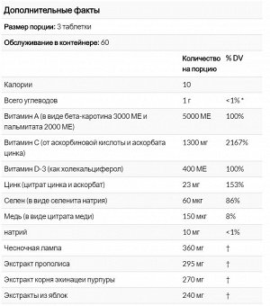 Source Naturals, Wellness Formula, растительный защитный комплекс, 180 таблеток