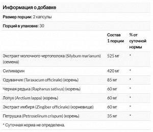 Natrol, Молочный чертополох, 525 мг, 60 капсул