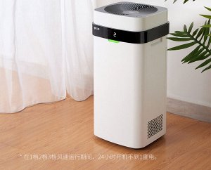 Очиститель воздуха Xiaomi Mi Airpurifier X3 (M)