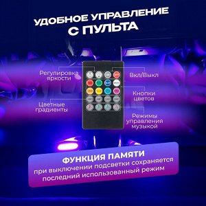 Светодиодная RGB подсветка для салона авто, 4 лампы по 12 светодиодов