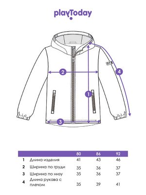 Куртка детская текстильная с полиуретановым покрытием для девочек (ветровка)