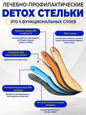 Антибактериальные DETOX стельки с корицей и имбирем