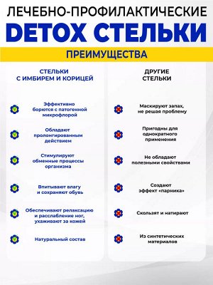 Антибактериальные DETOX стельки с корицей и имбирем