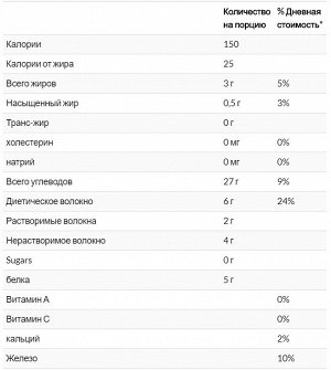 Bob's Red Mill, Овсяные отруби без глютена, 18 унций (510 г)