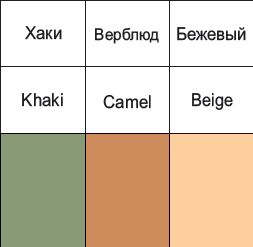 ПЛАЩ ЖЕНСКИЙ Elema