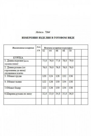 Женская куртка