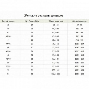 Размерная сетка