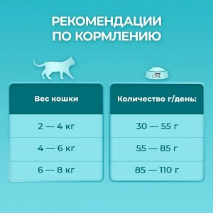 Сухой корм Purinа One для кошек, индейка/рис, 1.5 кг