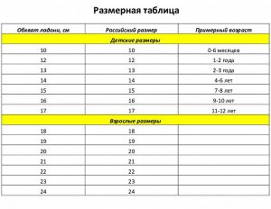 Перчатки детские, цвет МИКС, размер 16