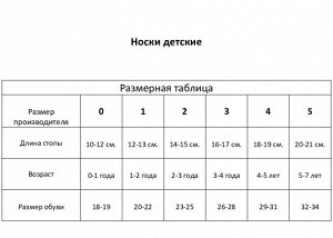 Носки детские шерстяные Super fine, серые