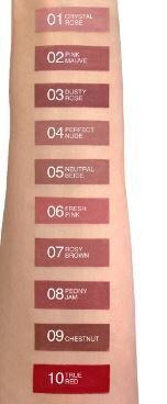 Карандаш для губ стойкий с маслом жожоба RELOUIS тон:12 SOFT ROSE
