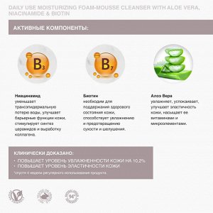 Увлажняющая пенка-мусс для ежедневного умывания Relouis Skin Clean & Care Daily Use Moisturizing Foam-Mousse Cleanser 150мл