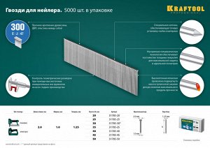 Гвозди для нейлера 20 мм