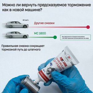 Смазка пластичная ВМПАвто МС 1600 для суппортов, термостойкая, антикоррозийная, туба 30г, арт. 1507