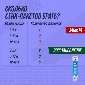 Присадка в моторное масло ВМПАвто Resurs NEXT, концентрат, для бензиновых и дизельных двигателей, увеличивает ресурс двигателя, стик-пакет 17г, арт. 4305