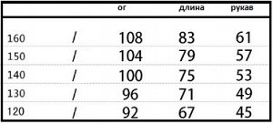 Парка ткань ПЭ 100%
мех на воротнике в реале не такой пушистый
указывайте необходимый цвет в примечании