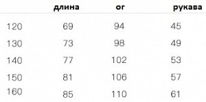 куртка Пух белой утки , ткань ПЭ 100%
мех на воротнике в реале не такой пушистый
указывайте необходимый цвет в примечании