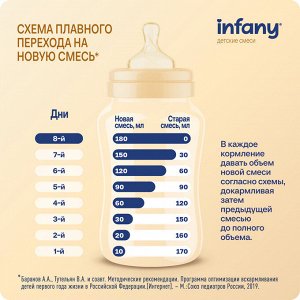 Infany 1 Сухая молочная смесь для детей с рождения до 6 месяцев 700г