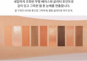 3CE Stylenanda Палетка теней для глаз коричневых оттенков Stylenanda Multi Eye Color Palette Butter Cream, 8,5 гр
