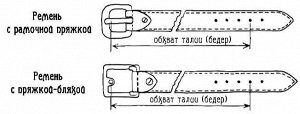 Размерная сетка