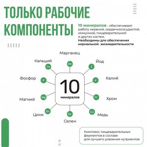 Мультивитамины Universal Nutrition Daily Formula - 100 таблеток
