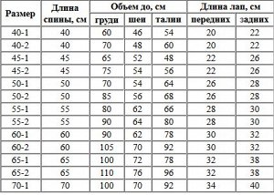 Зимний комбинезон для собак р. 45-1 сука (беж.)