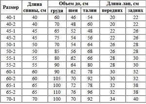 Зимний комбинезон для собак р. 60-1 кобель (синий)